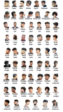 taper types of fades chart