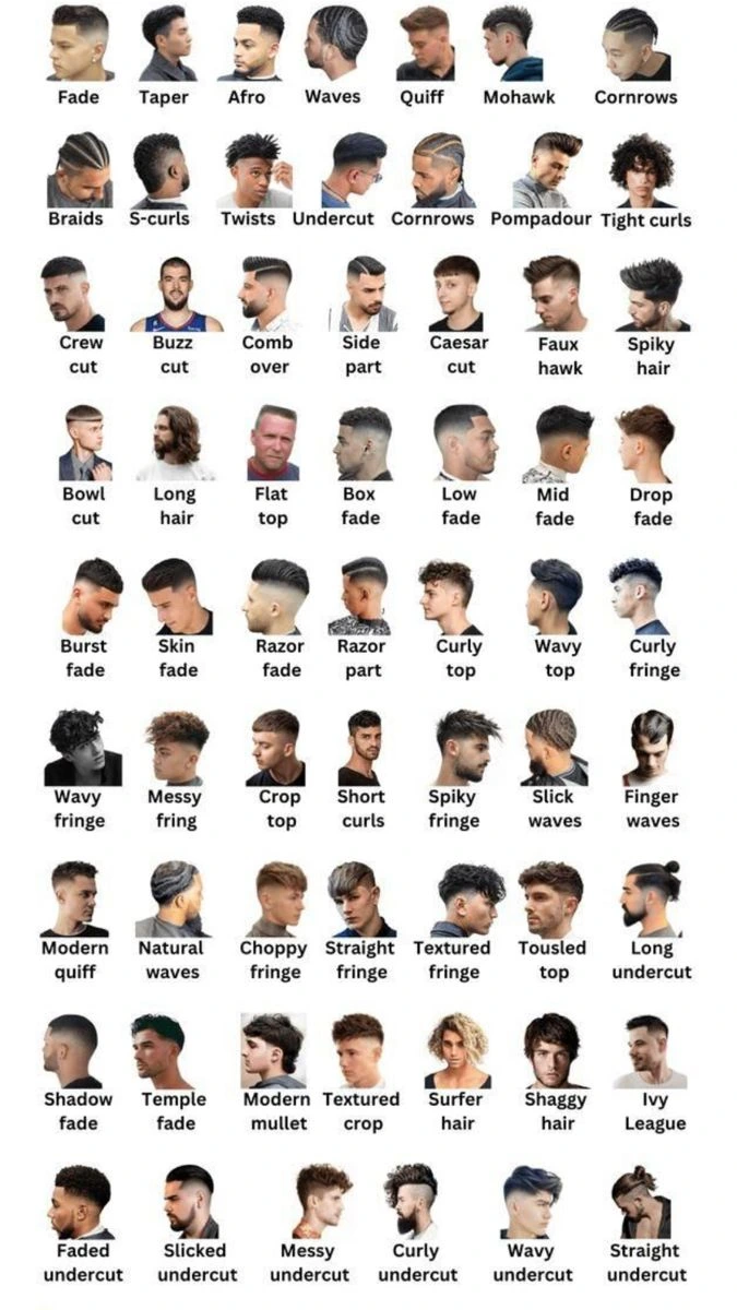 taper types of fades chart
